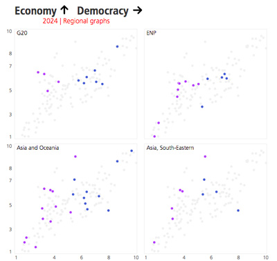 NEUES TOOL: Pick Countries