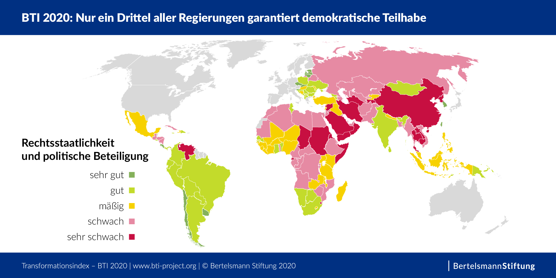 Demokratie Report